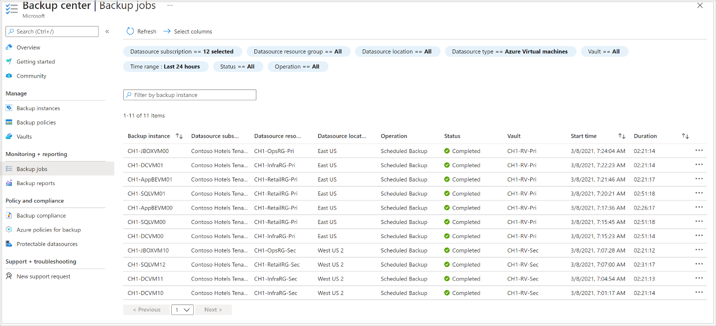Screenshot che mostra lo stato del processo di backup.