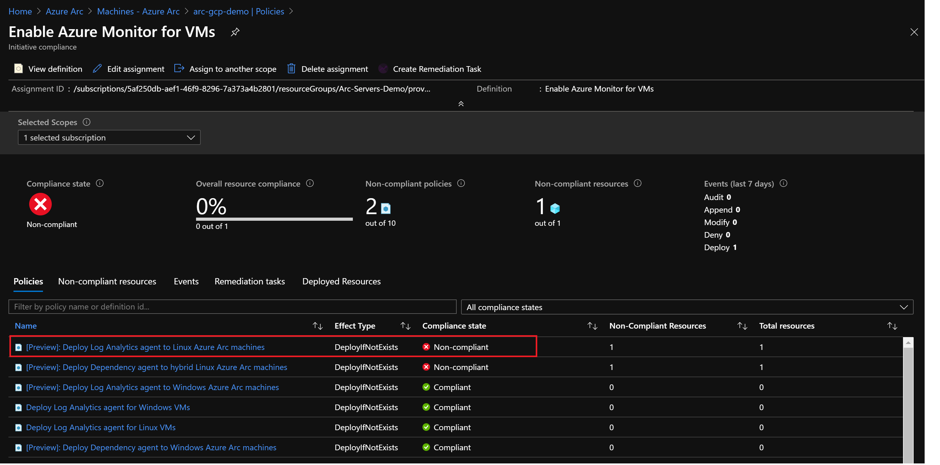 Screenshot di uno stato di Criteri di Azure non conforme.