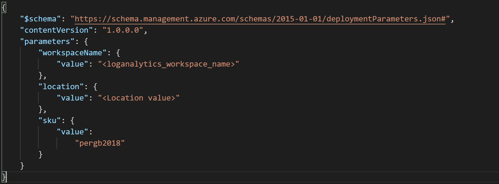 Screenshot di un file di parametri del modello di Resource Manager.