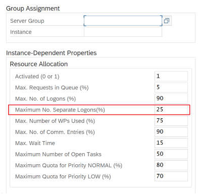 Screenshot che mostra la sezione Proprietà dipendenti dall'istanza. Il numero massimo di accessi separati è evidenziato.