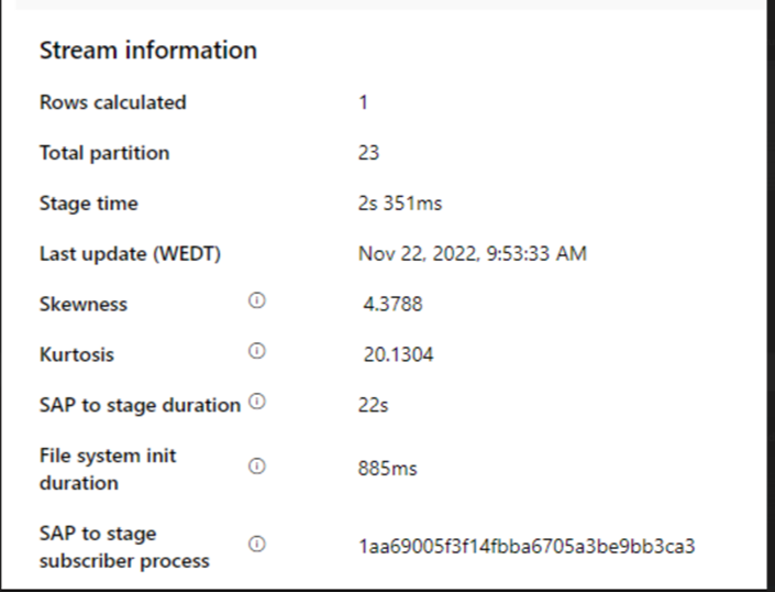 Screenshot che mostra il tempo di durata da SAP a fase nella finestra di dialogo Informazioni flusso.