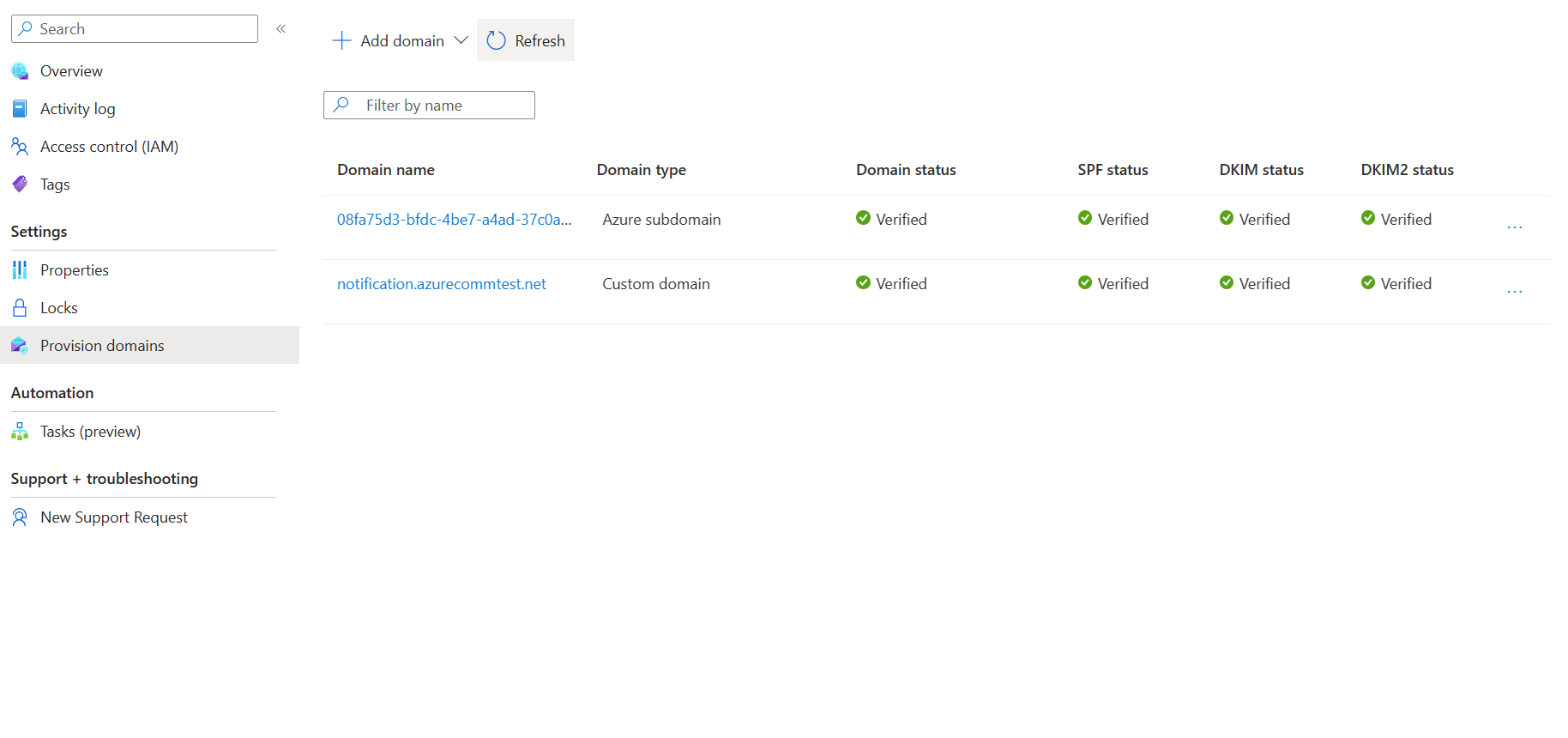 Screenshot che mostra che il dominio personalizzato verificato è pronto per l'invio di posta elettronica.