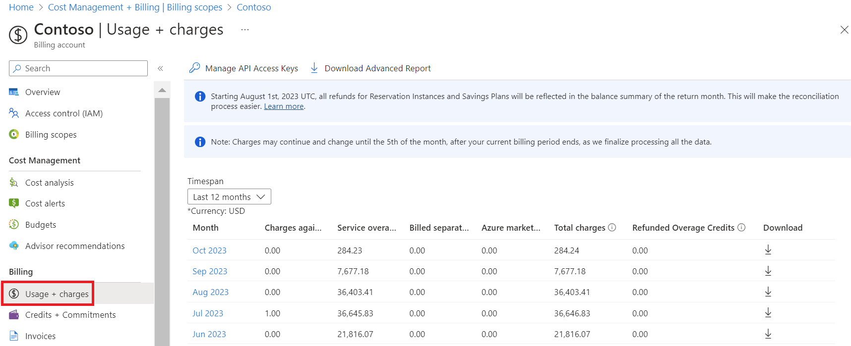 Visualizzare e scaricare i prezzi di Azure dell'organizzazione - Microsoft  Cost Management | Microsoft Learn