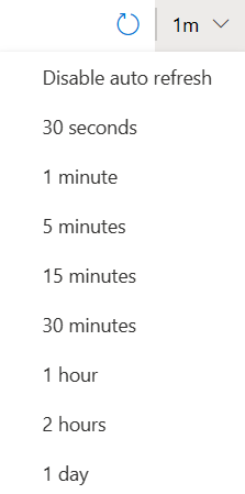 Screenshot dei diversi intervalli di tempo disponibili nell'aggiornamento automatico nei dashboard.