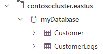 Screenshot che mostra il database distribuito con le due tabelle nell'interfaccia utente Web di Azure Esplora dati.