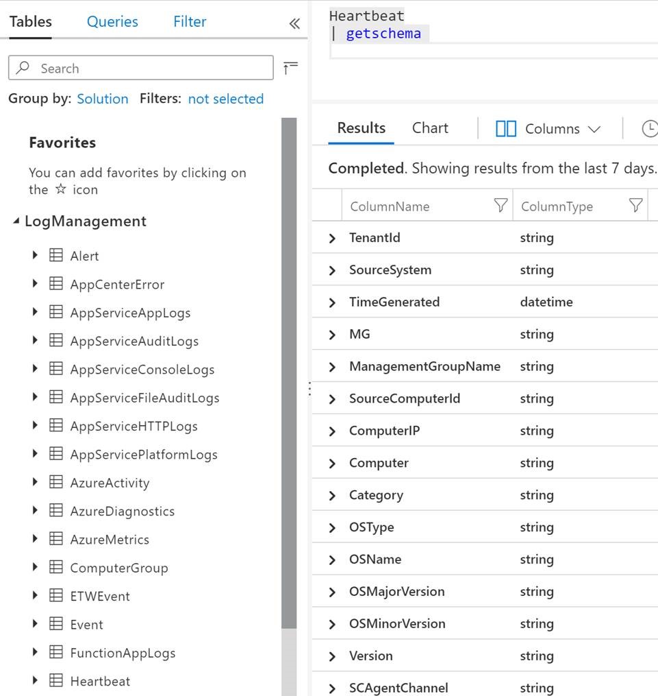Screenshot che mostra uno schema di tabella di Log Analytics.