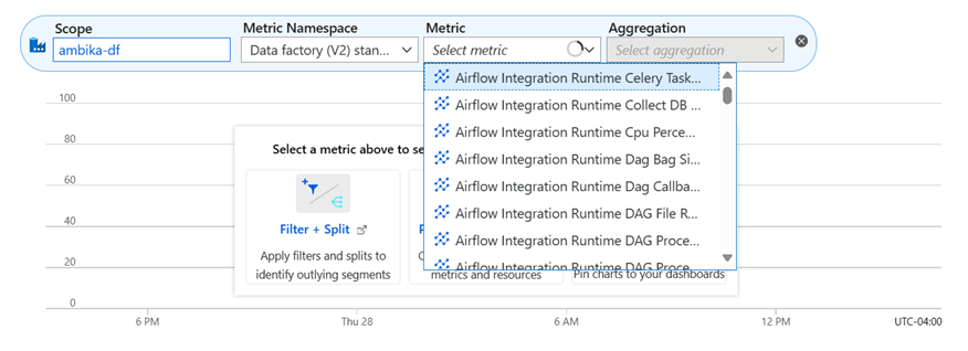 Screenshot che mostra le metriche selezionate.