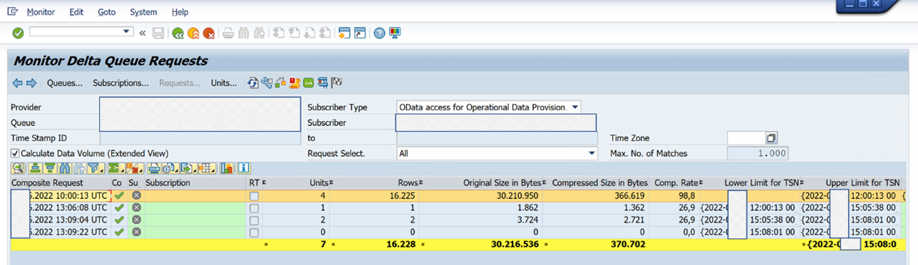 Screenshot of the SAP ODQMON tool with delta queue requests shown.