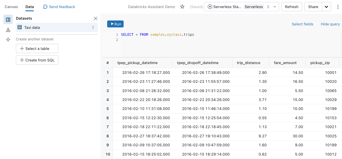 Il set di dati usato in questo esempio è definito da una query SQL nel catalogo degli esempi