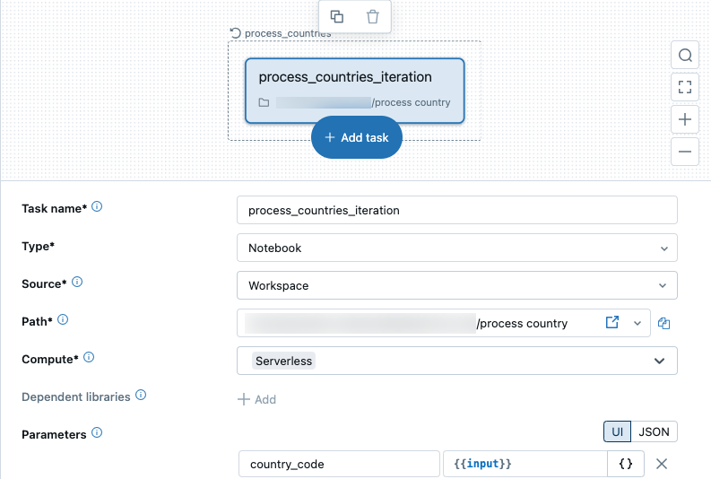 Visualizzazione DAG dell'interfaccia utente processi passare all'attività nidificata