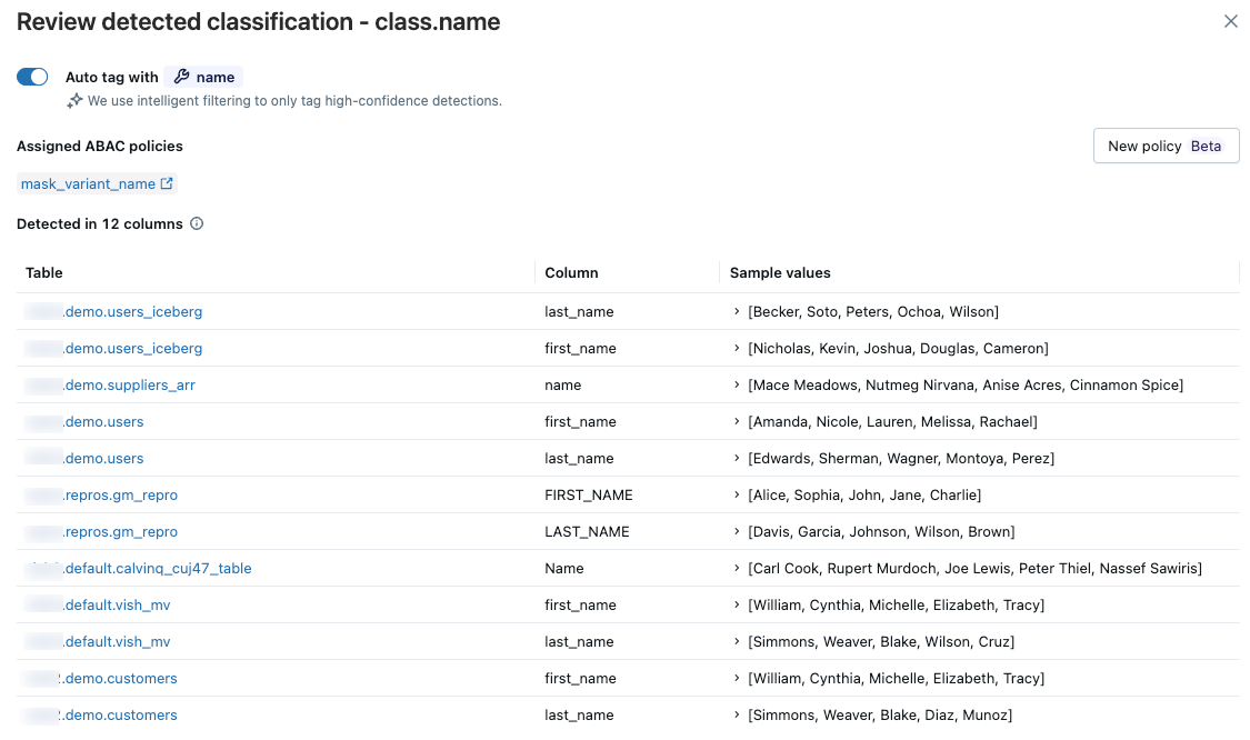 Risultati che mostrano colonne con classificazioni rilevate.