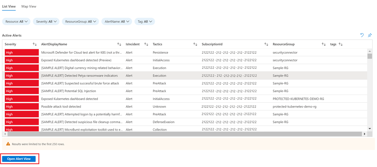 Screenshot that shows the table of active alerts.