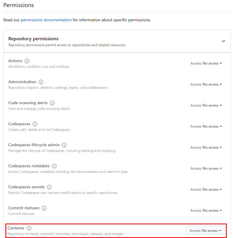 Screenshot showing GitHub repository permissions with Contents highlighted.
