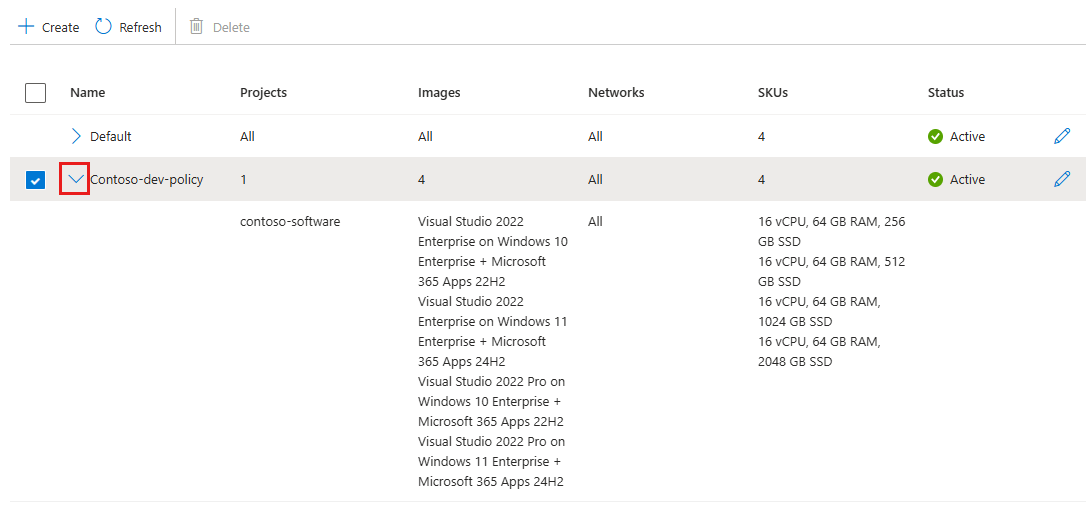 Screenshot che mostra il riepilogo di un criterio di progetto personalizzato applicato nel portale di Azure.
