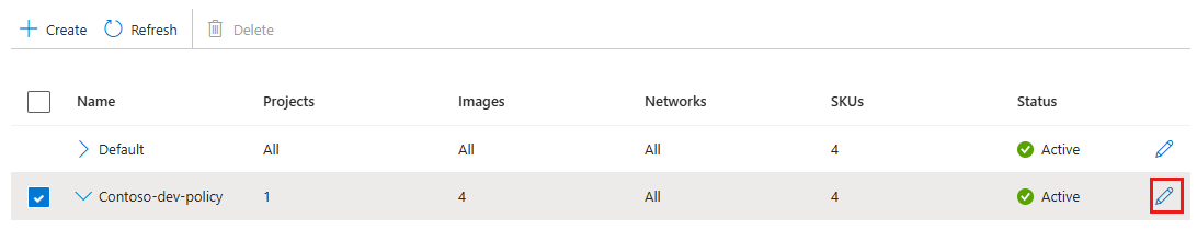 Screenshot che mostra il pulsante Modifica per un criterio di progetto nel portale di Azure.