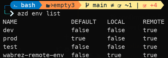 Output di esempio di 'azd env list' con ambienti remoti.