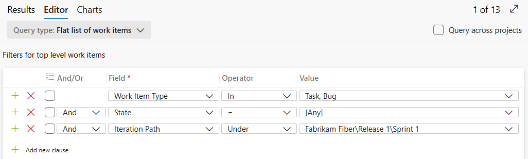 Screenshot che mostra query di attività e bug per sprint.