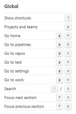 Screenshot che mostra i tasti di scelta rapida globali di Azure DevOps 2020.