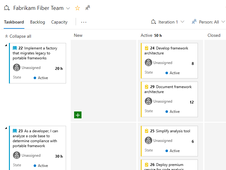 Il backlog sprint visualizza il rollup del lavoro rimanente