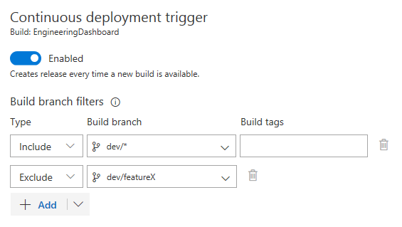 I rami includono ed escludono filtri