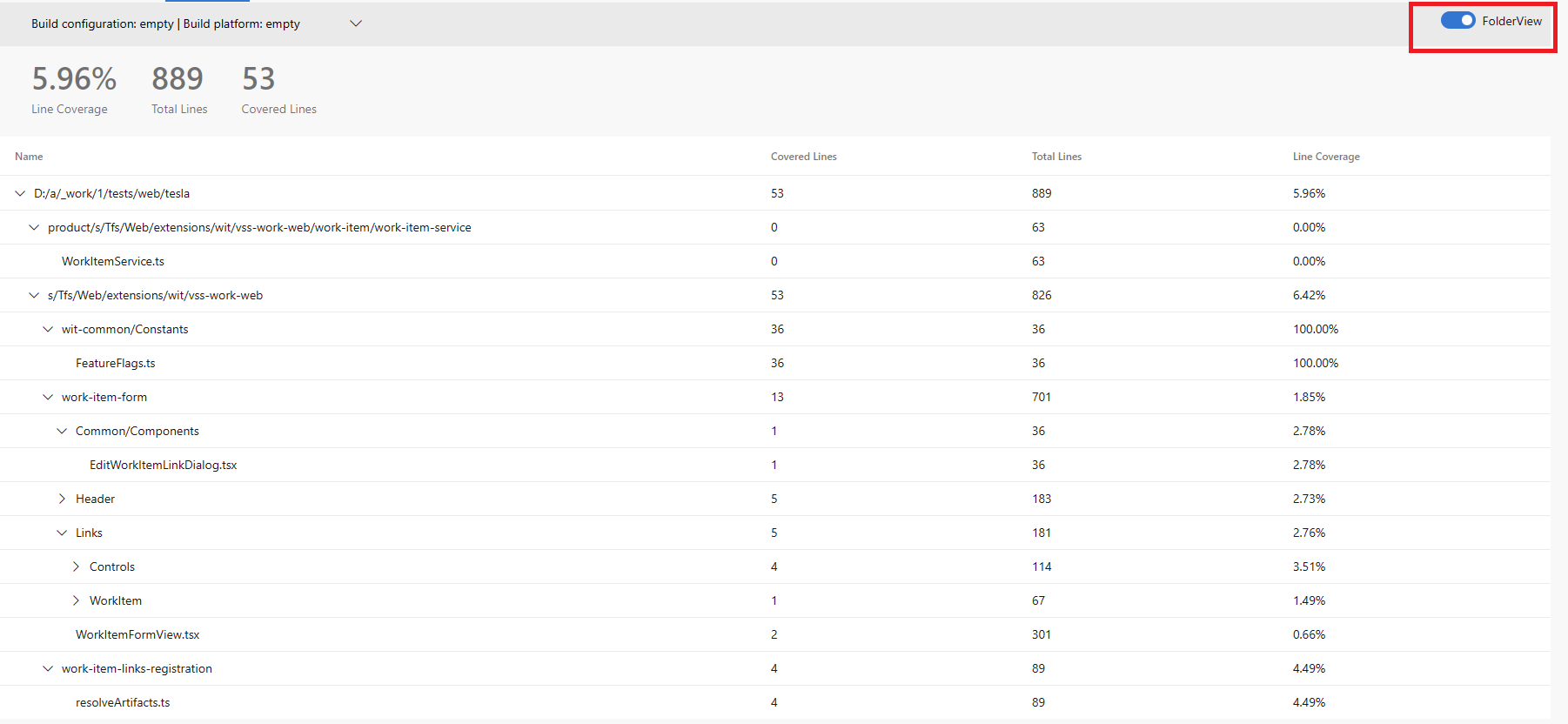Screenshot del widget Multiple repository to GA (Multiple repository widget to GA).