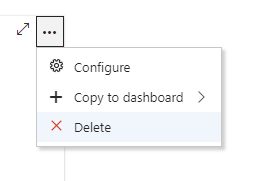 Screenshot dell'eliminazione del widget da un dashboard.