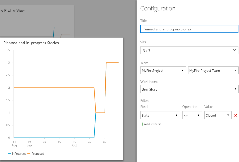 Visualizzazione della configurazione con anteprima del widget