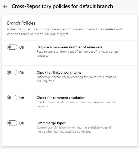 Screenshot che mostra le impostazioni dei criteri dei rami tra repository.