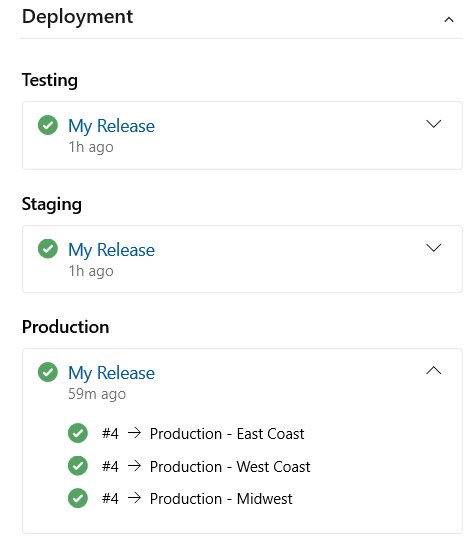 Screenshot che mostra il controllo Distribuzione nel modulo dell'elemento di lavoro.