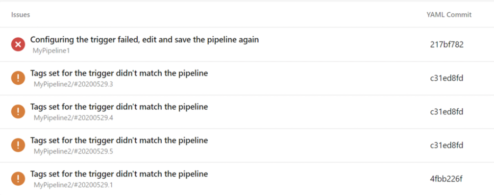 Questa pagina di definizione della pipeline denominata Problemi di trigger visualizza informazioni sul motivo per cui i trigger non sono in esecuzione.
