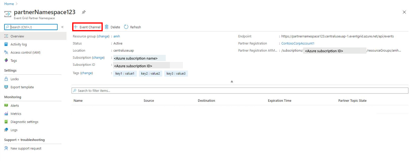 Namespace del partner - pagina panoramica