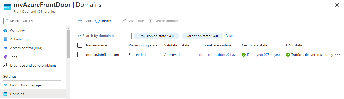 Screenshot che mostra il dominio personalizzato convalidato e associato.