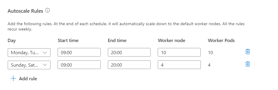Screenshot che mostra le regole di scalabilità automatica.