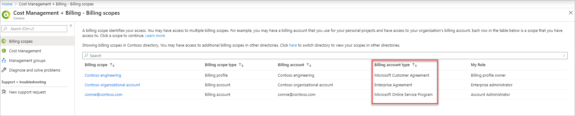 Screenshot che mostra Contratto del cliente Microsoft nella pagina con l'elenco degli account di fatturazione