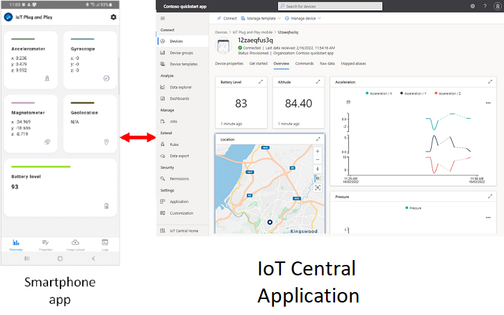 Avvio rapido: Connettere un dispositivo a un'applicazione Azure IoT Central  | Microsoft Learn