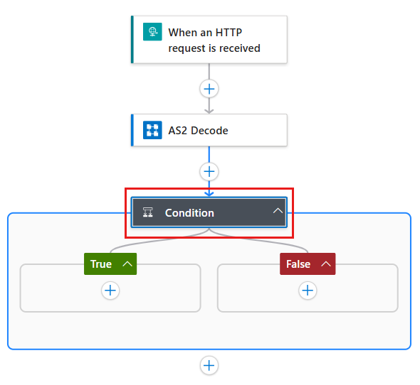 La schermata mostra l'azione di condizione con percorsi vuoti.