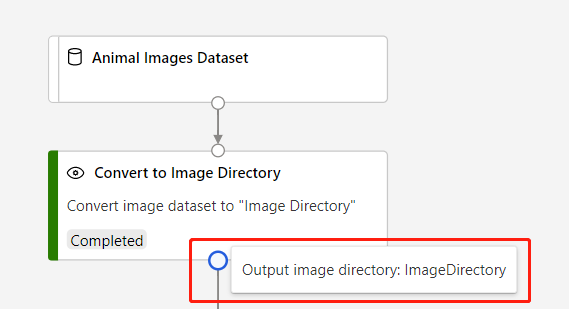 Convertire nell'output di Image Directory