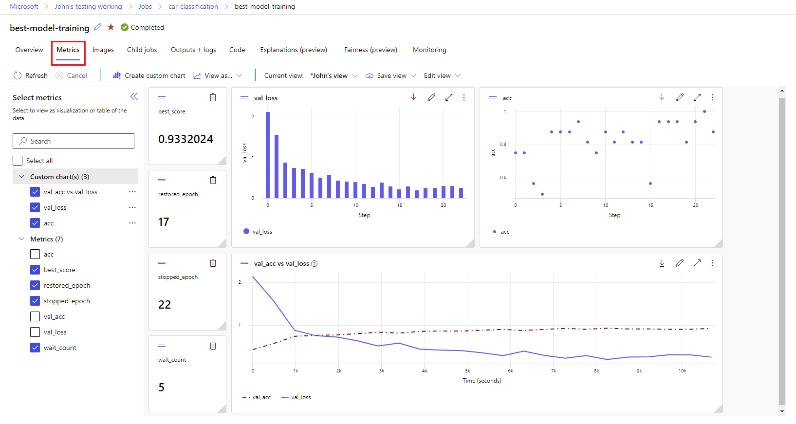 Screenshot che mostra le metriche per un'esecuzione del training.