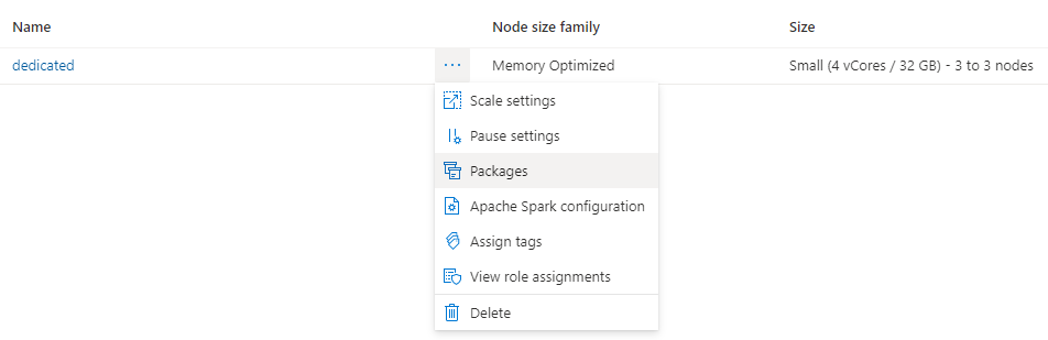 installare pacchetti mlflow in Azure Synapse Analytics