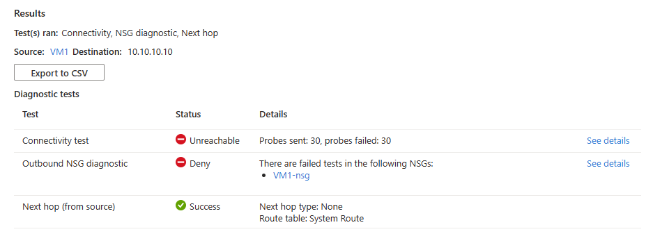 Screenshot che mostra i risultati della risoluzione dei problemi di connessione dopo aver testato la connessione a un indirizzo IP non raggiungibile senza route nella tabella di routing.