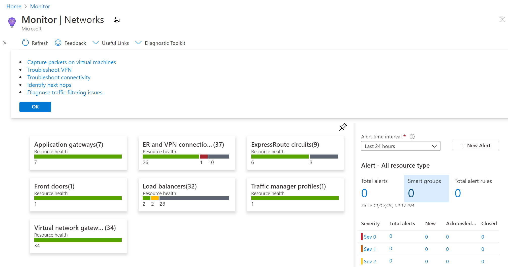 Informazioni Dettagliate Sulla Rete Di Monitoraggio Di Azure