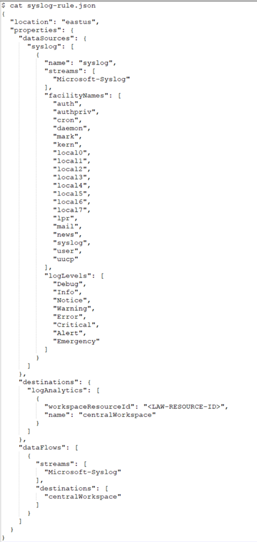 Screenshot of Sample DCR rule file.
