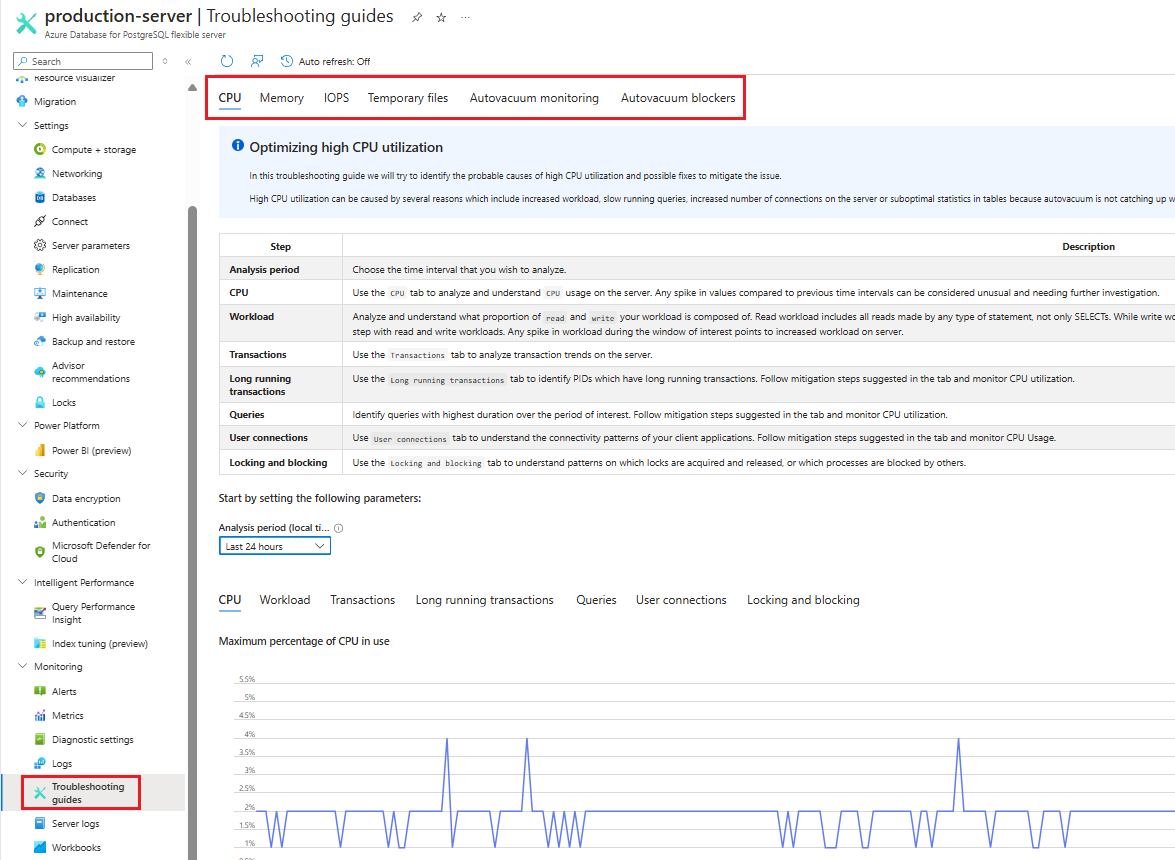Screenshot delle guide alla risoluzione dei problemi - Visualizzazione tabulare.