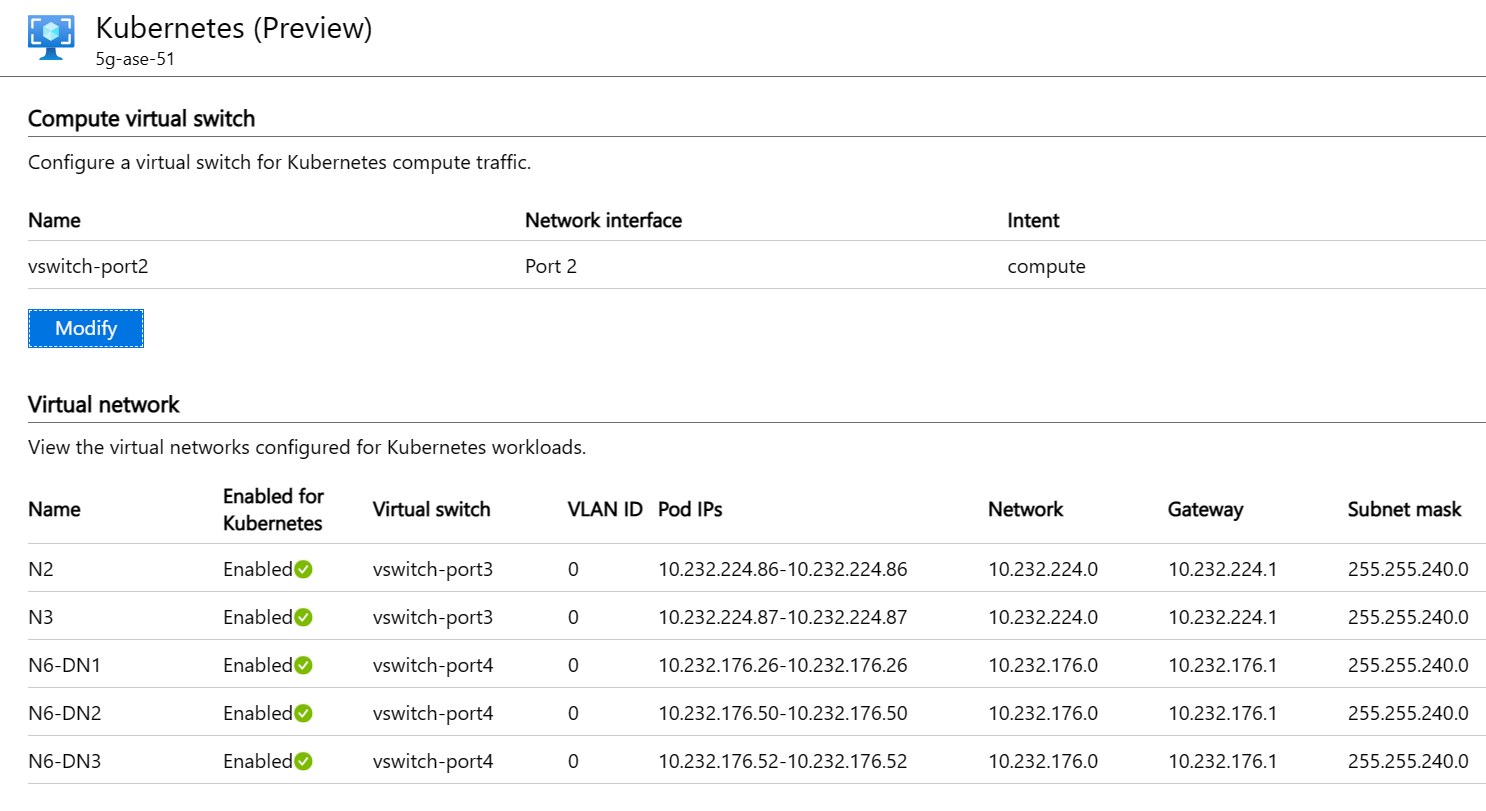 Screenshot che mostra Kubernetes (anteprima) con due tabelle. La prima tabella è denominata commutatore virtuale di calcolo e la seconda è denominata Rete virtuale. Un segno di graduazione verde indica che le reti virtuali sono abilitate per Kubernetes.