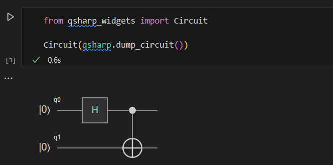 Screenshot di jupyter Notebook che mostra come visualizzare il circuito per un'operazione Q# .