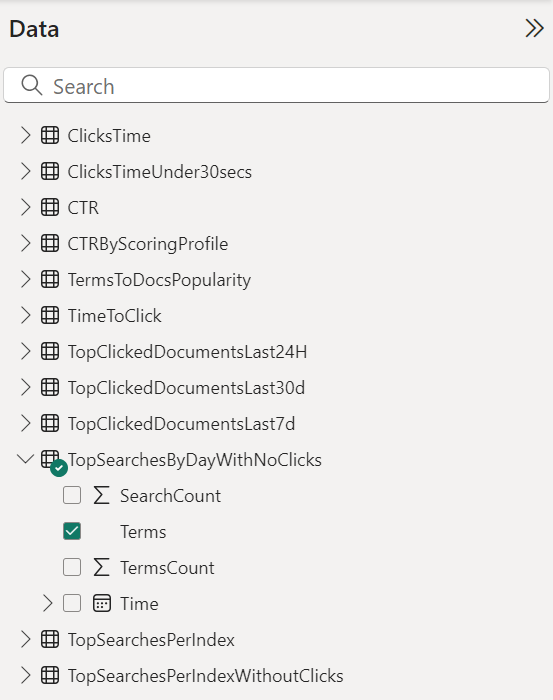 Screenshot che mostra gli elementi dello schema disponibili nel catalogo dati. 