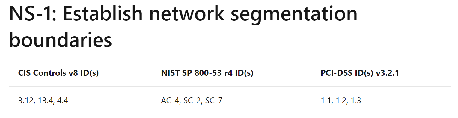 Screenshot of the NS-1: Establish Network Segmentation Boundaries security control