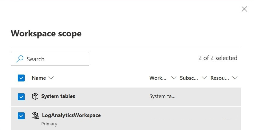 Screenshot della barra delle informazioni sulle query KQL che mostra l'area di lavoro Tabelle di sistema selezionata.