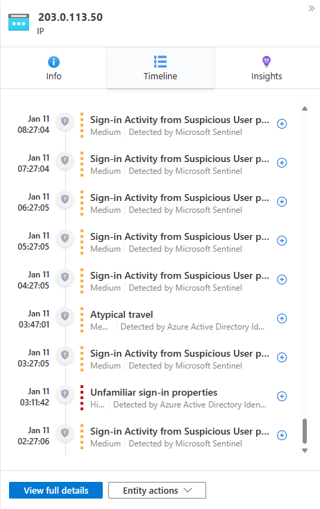 Screenshot della sequenza temporale delle entità nella scheda entità.