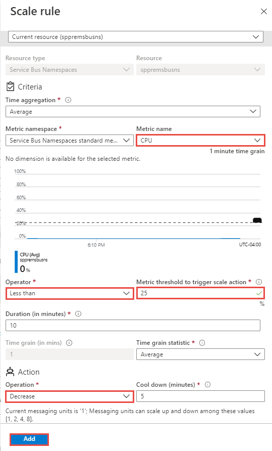 Impostazione predefinita: ridimensionare se l'utilizzo della CPU è minore del 25%